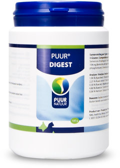 PUUR Digest 