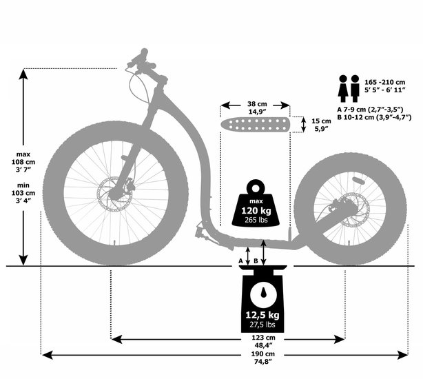 Fat Max, Kickbike