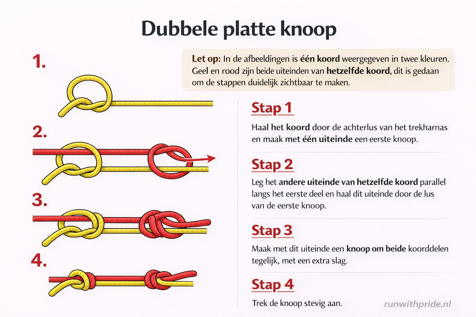 Platte knoop maken - stap voor stap